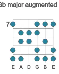 Guitar scale for Gb major augmented in position 7